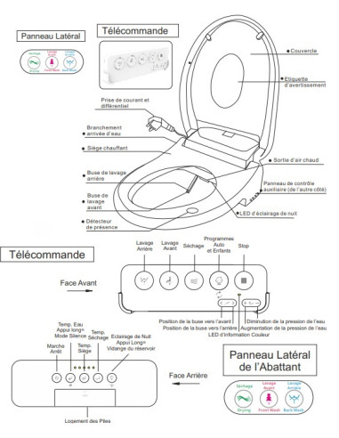 Abattant Luxe Silver 2