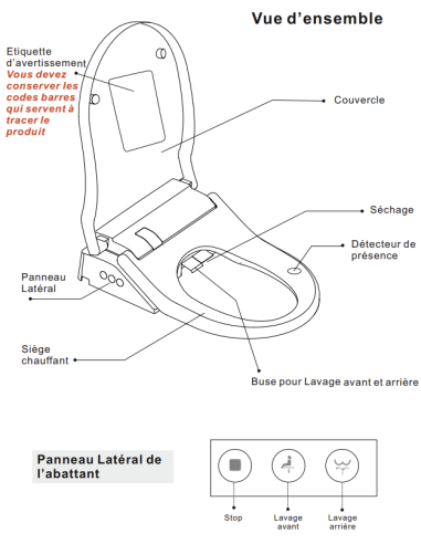 TopToilet Luxe Ultimate