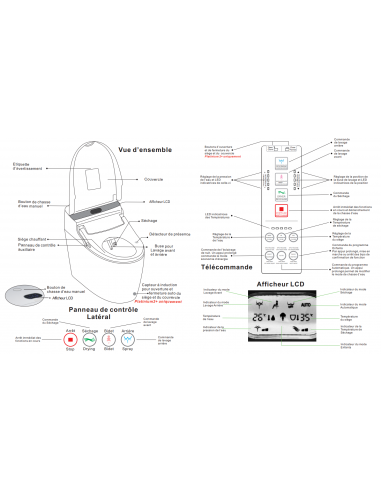 Wc Japonais Platinium 2