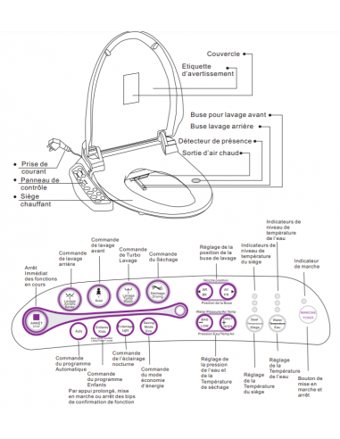 TopToilet Luxe Bronze 2