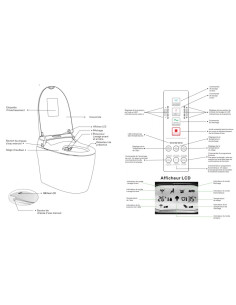 Wc Japonais Sapphire 2